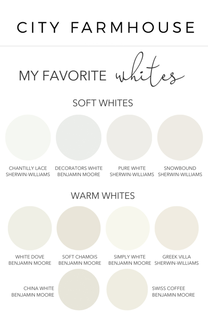 My Top 10 Favorite White Paint Colors-City Farmhouse