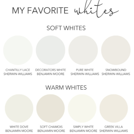 My Top 10 Favorite Go To White Paint Colors For Your Walls Cabinets - Most Popular Benjamin Moore Off White Paint Colors