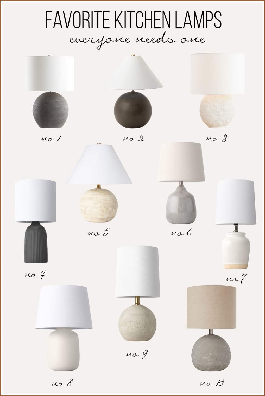 My Favorite Kitchen Lamps-Everyone Needs one